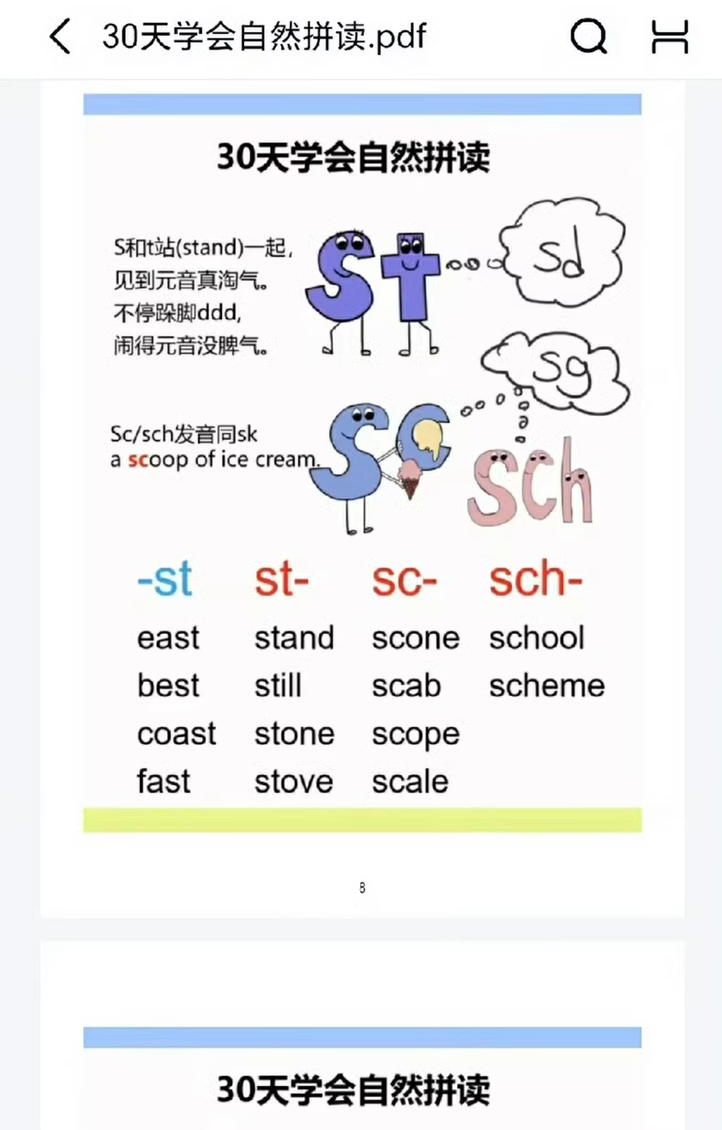 到处报课,不如啃熟这23页,30天学会自然拼读 9 1305cbfd7b6d453