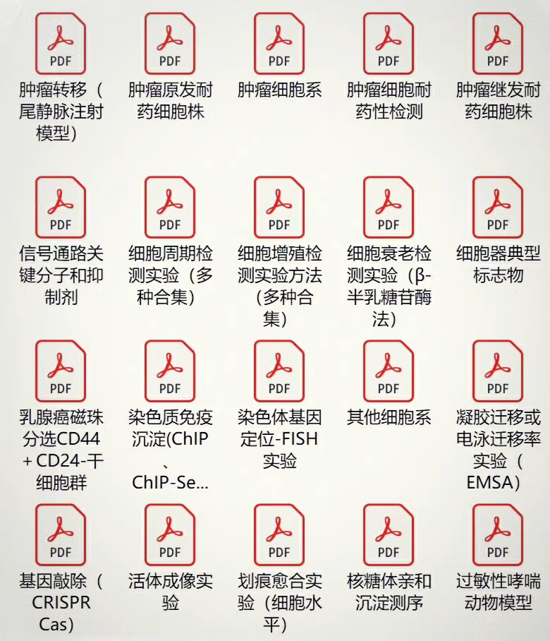 医学研究常用实验方法 1 20e8eb3b98e4613