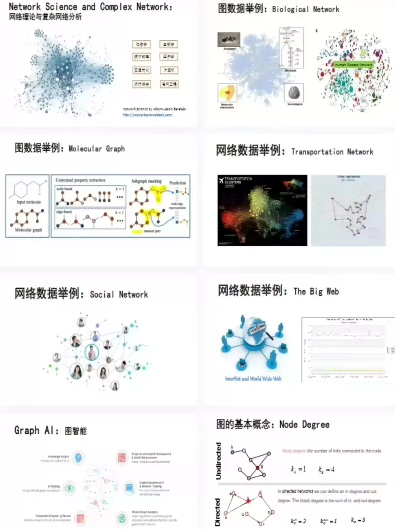 浙江大学【知识图谱】 4 3573308591c92a6