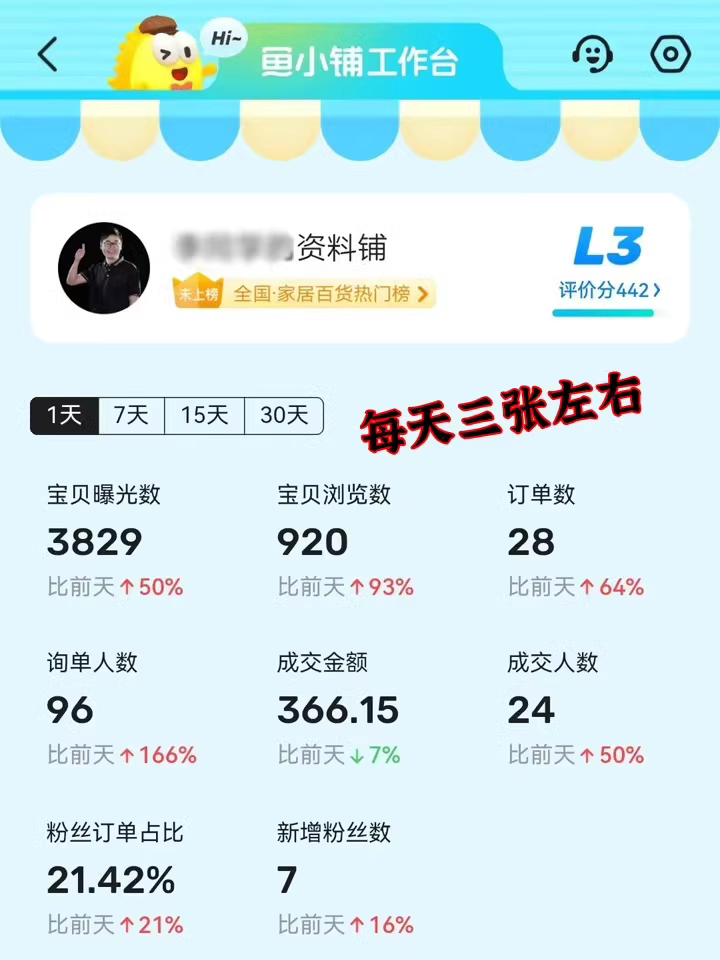 闲鱼卖虚拟产品,我自己也在做,搞了将近2万 7 4d48761dfaed6f1