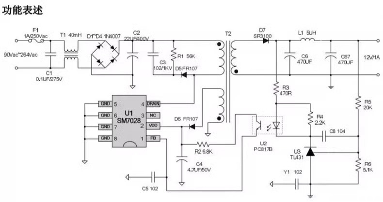 5f5601a1226aa0e