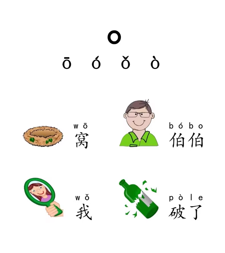 幼小衔接拼音一年级拼音拼读 5 6af20106fdb51b7