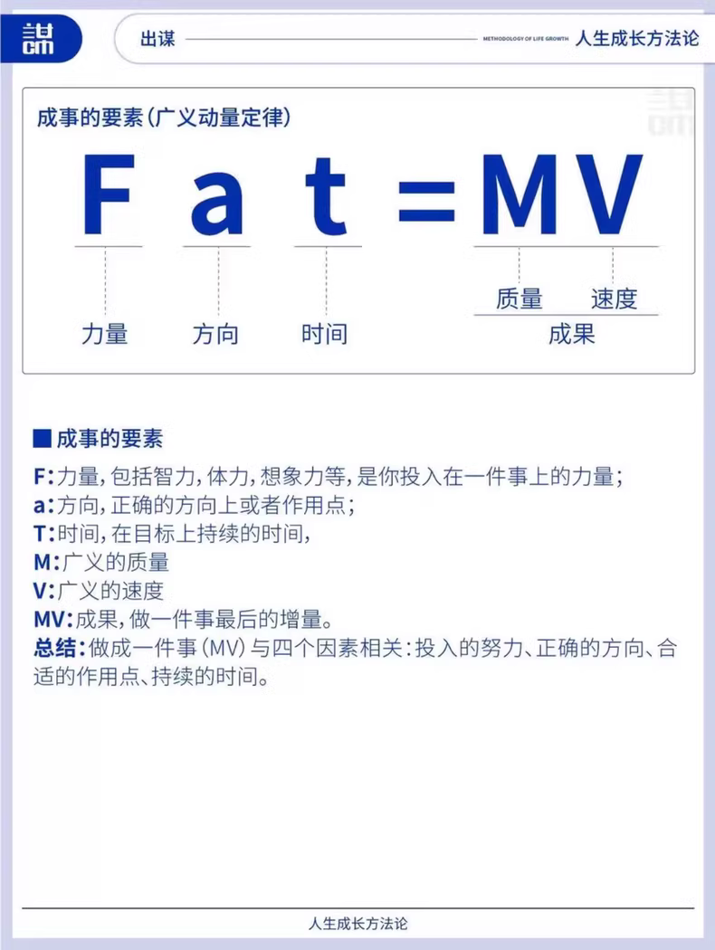 为什么你的努力没有结果?成功6大底层逻辑+成长的5个阻碍和化解之道 5 86cd0a387f4ec85
