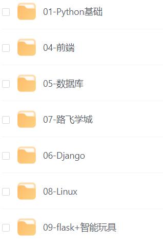 老男孩Python全栈开发脱产班最新期 - 带源码课件 23 8fc738fa52489d7