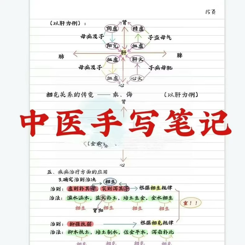 中医考研学霸笔记中医手写笔记