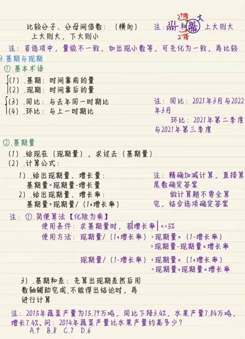 2024公务员学霸手写行测申论笔记 4 9894cd0969c8624