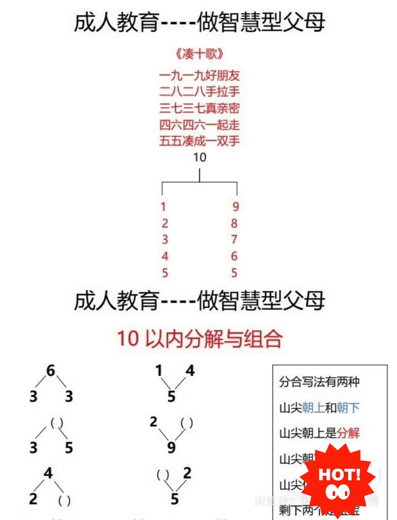 a16f0abcc230284
