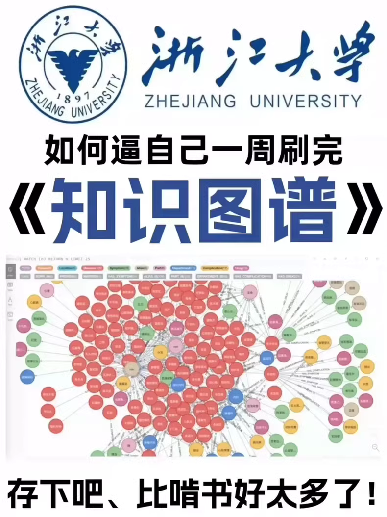 浙江大学【知识图谱】 1 b265325b884bc28