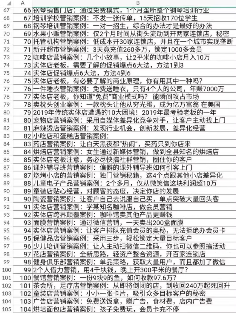 解析《108个经典商业模式》及《36个新商业模式的底层逻辑》 2 d2733ace2d020ef