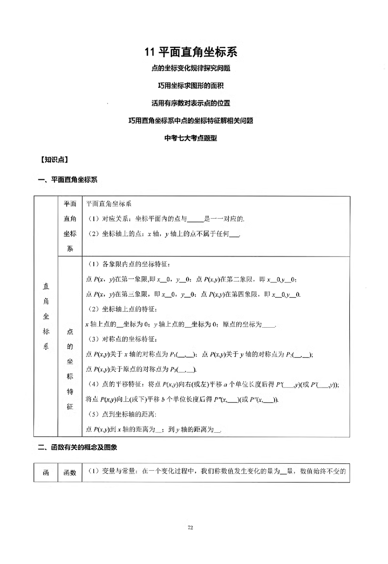 初中数学330个全专题 8 d4e18f94c5f91b8