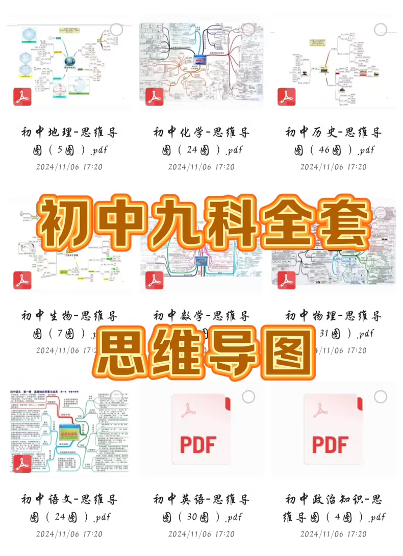 初中思维导图（9科全套）