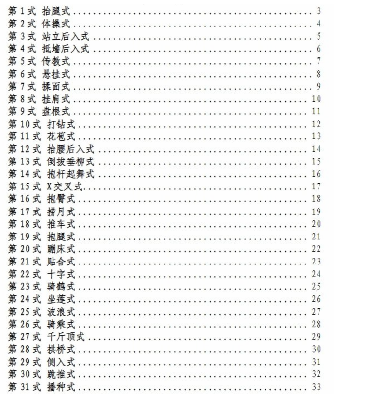 动漫版健康姿势指南:52种方法 1 014bfbb23c44251