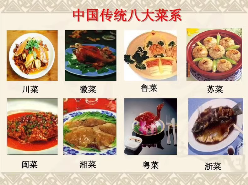 中国八大菜系精华视频课（涵盖800道菜品）