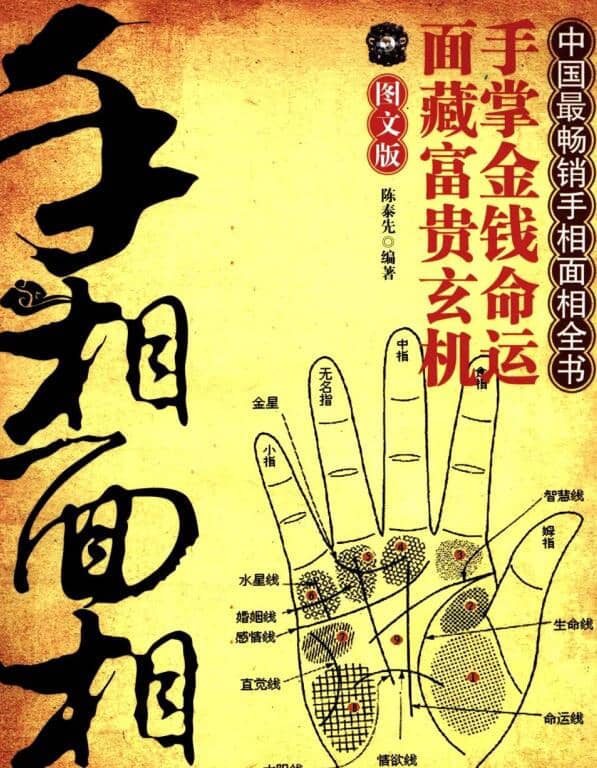 全面解读手相面相知识 [PDF]