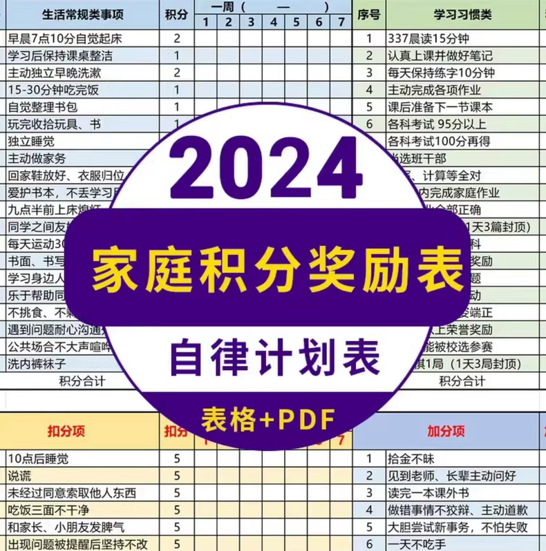 家庭积分奖励计划表及儿童管理方法