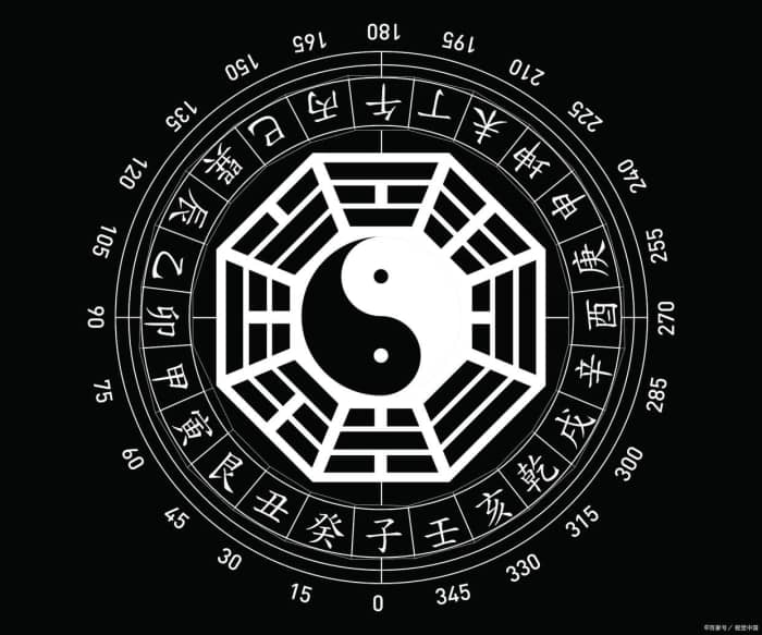 八字命理与玄学全套教程：图文视频全覆盖，探索命运奥秘