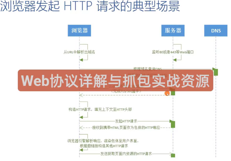cfed8a9784429ca