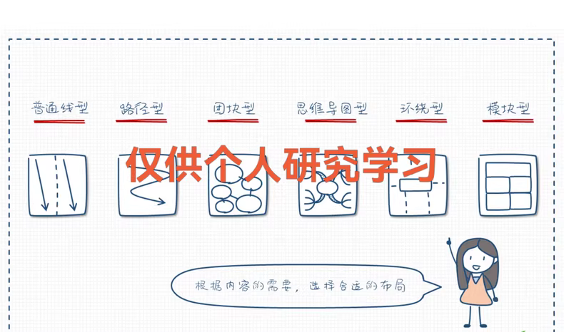 轻松手绘：用简笔画提升你的竞争力