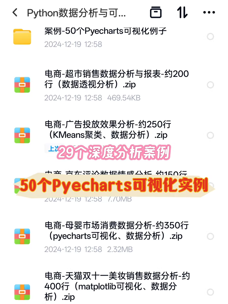 Python数据可视化实战指南（Matplotlib+Seaborn+Pyecharts）​